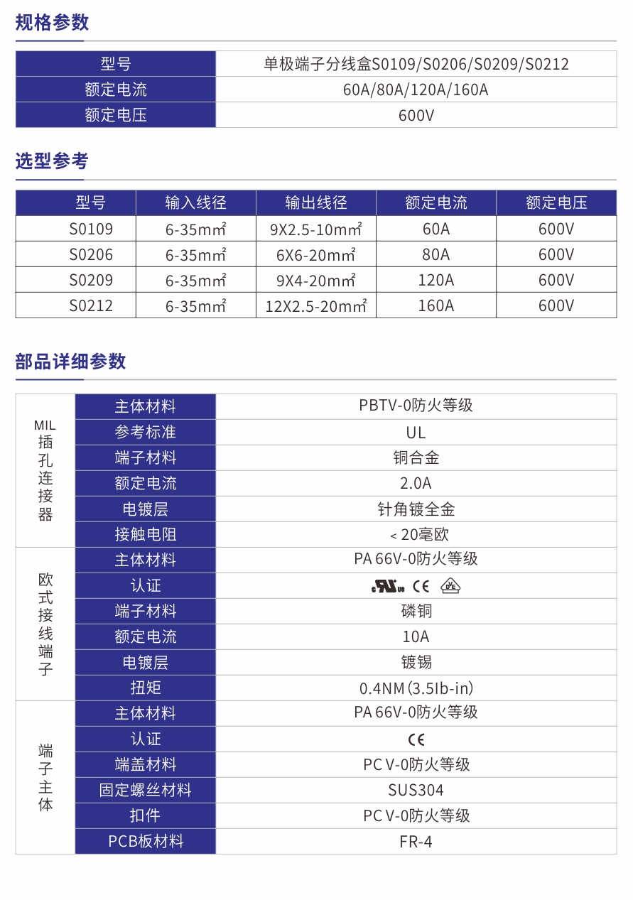 S0109产品参数.jpg