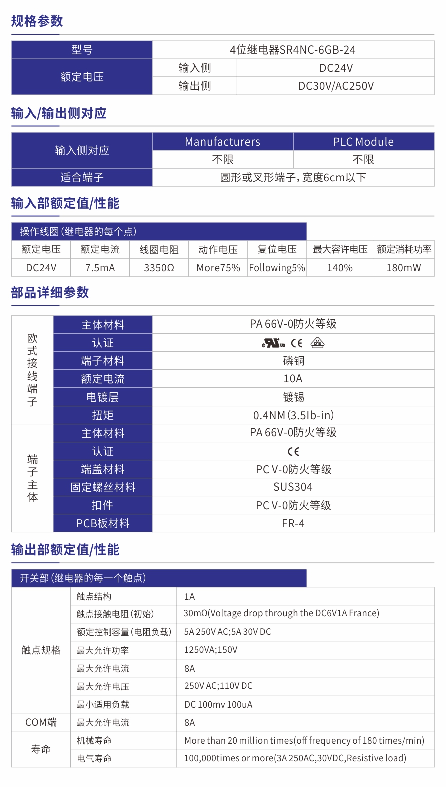 4位继电器SR4NC-6GB-24产品参数.jpg