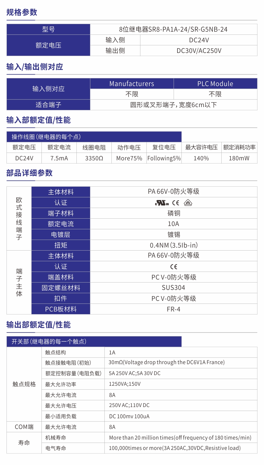 8位继电器SR8-PA1A-24产品参数.jpg