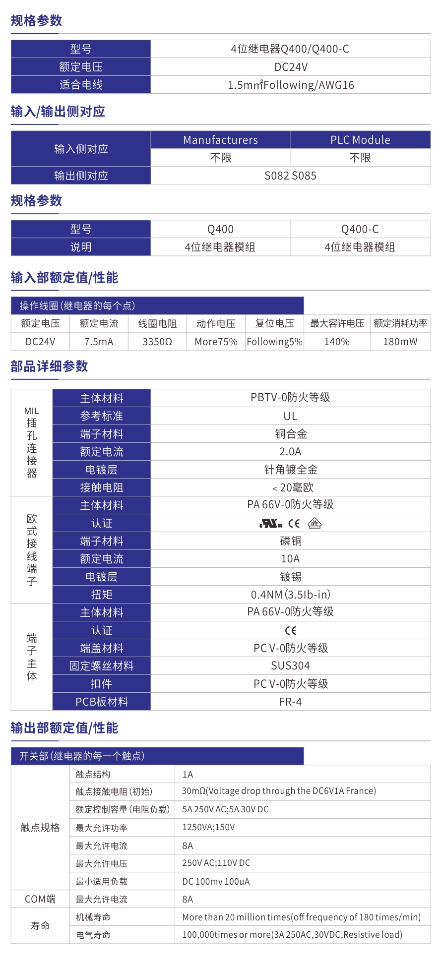 Q400产品参数.jpg