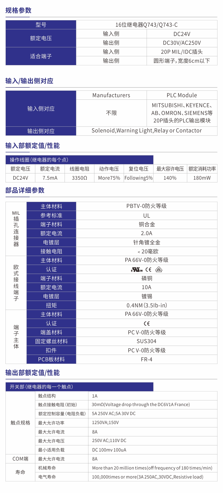 Q743产品参数.jpg