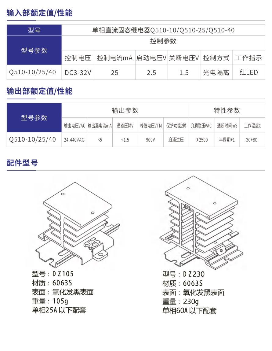 Q510-10产品参数.jpg