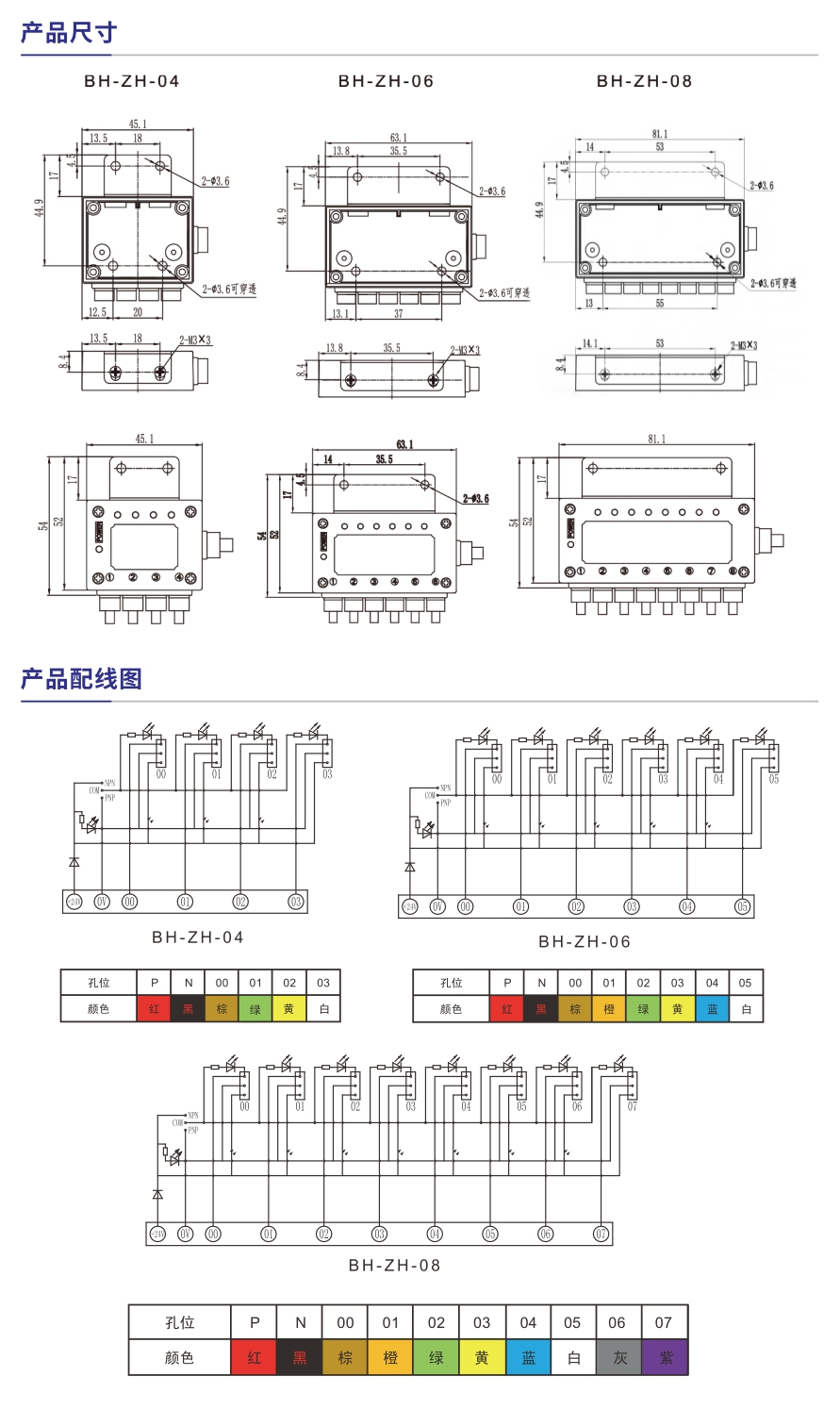 mini防水接线盒参数1.jpg