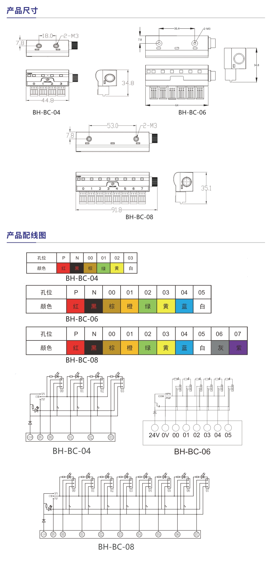 插拔式接线盒参数1.jpg