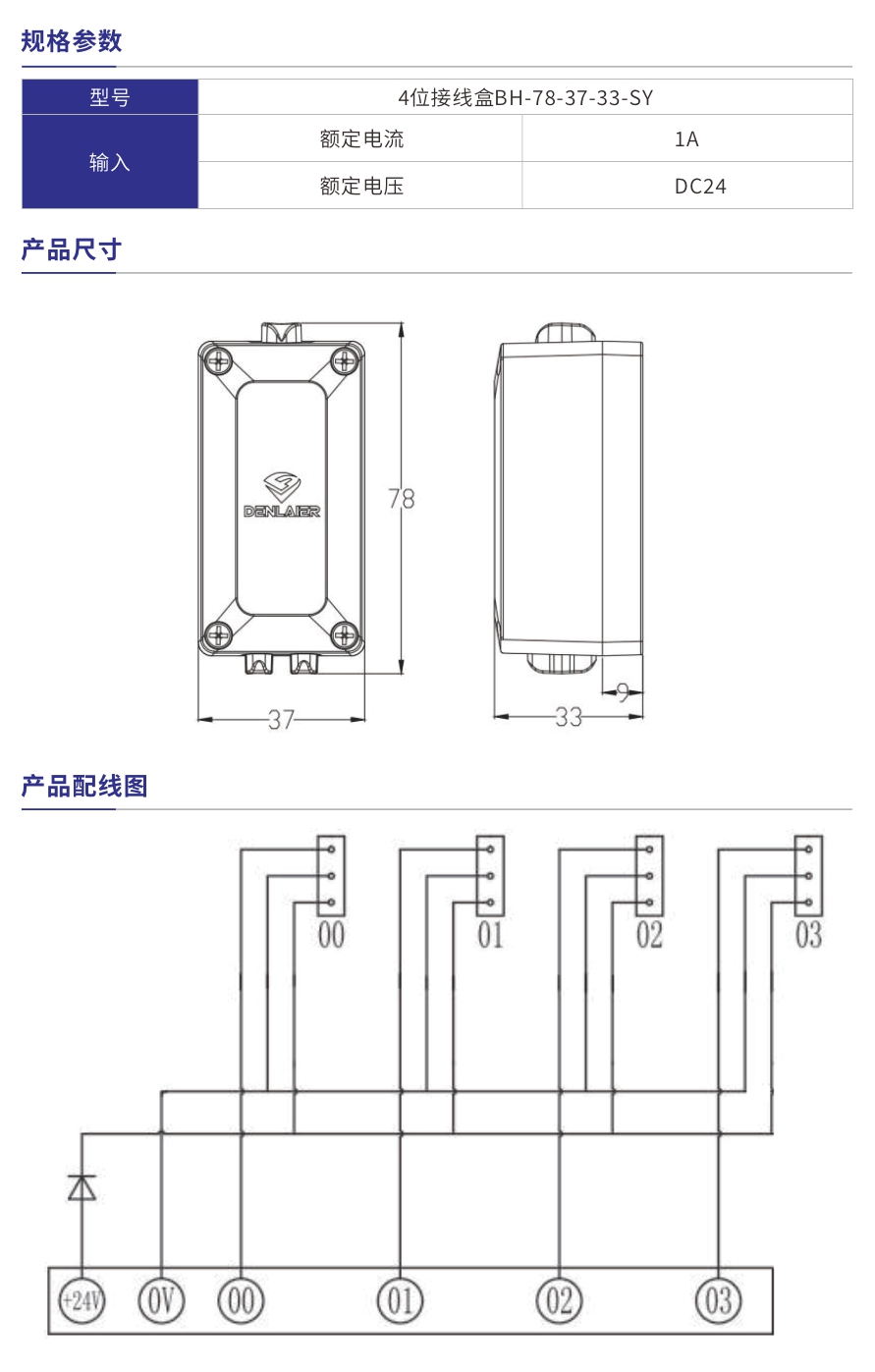 4位接线盒参数.jpg