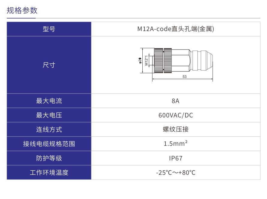 A010产品参数.jpg