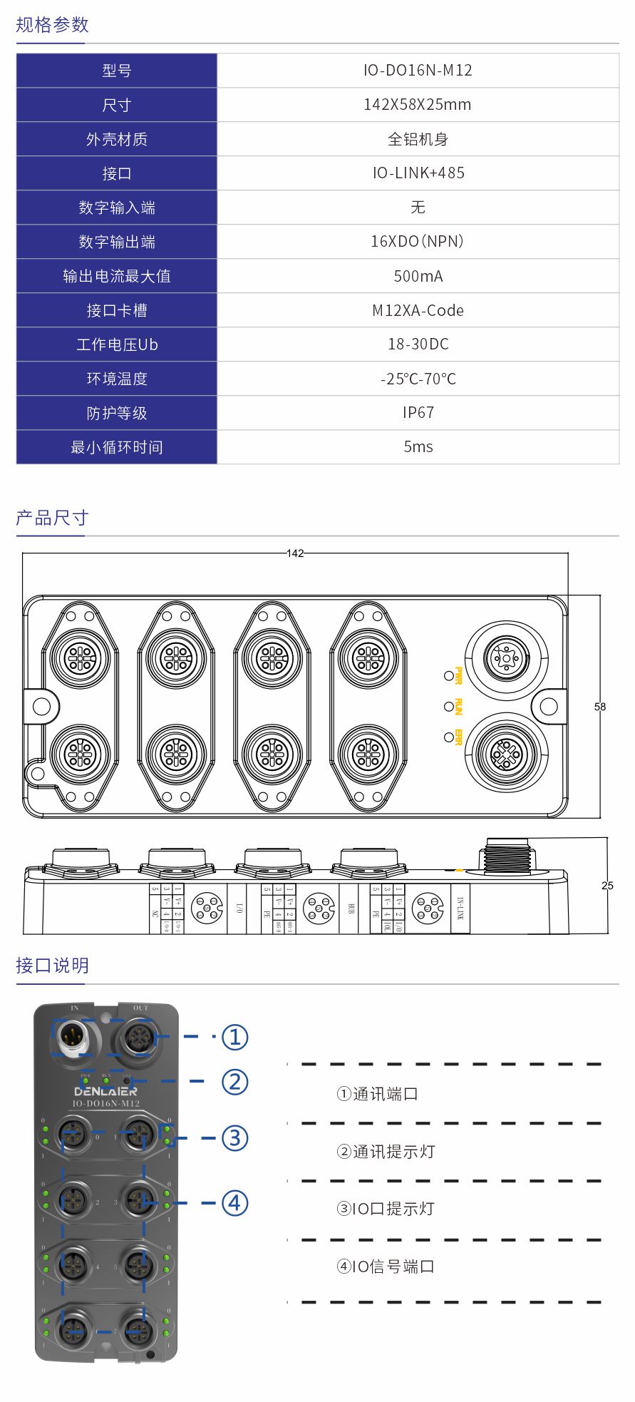 IO-DO16N-M12.jpg