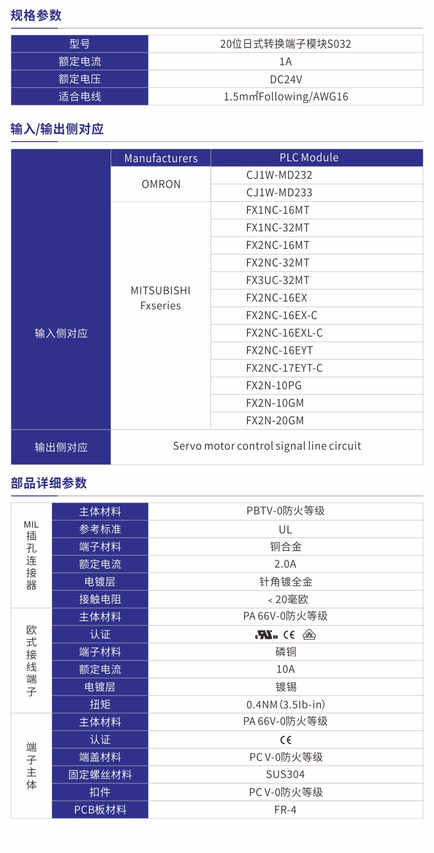 S032参数规格.jpg