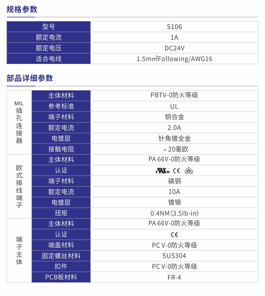 S106参数规格.jpg