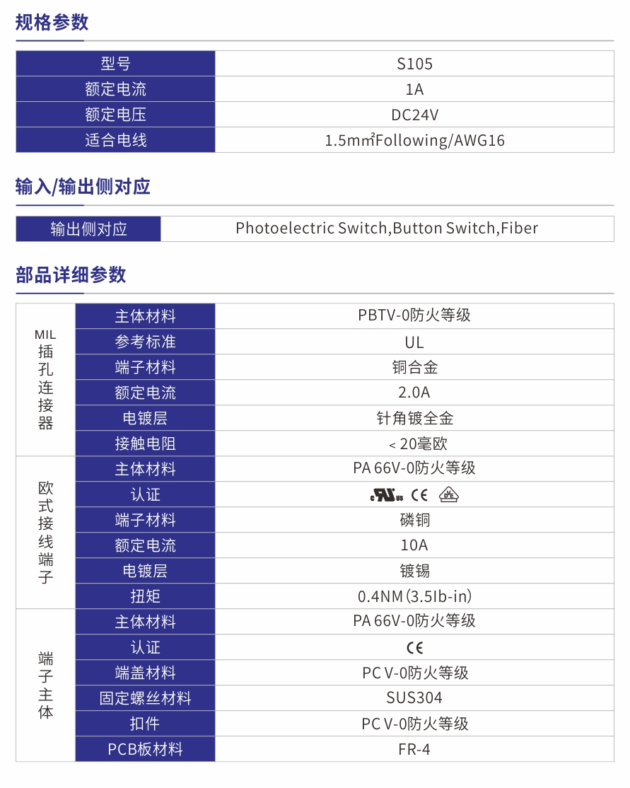 S105参数规格.jpg