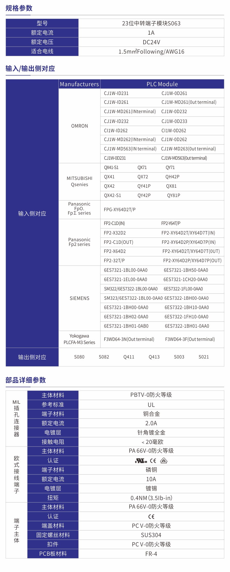 S063产品参数.jpg