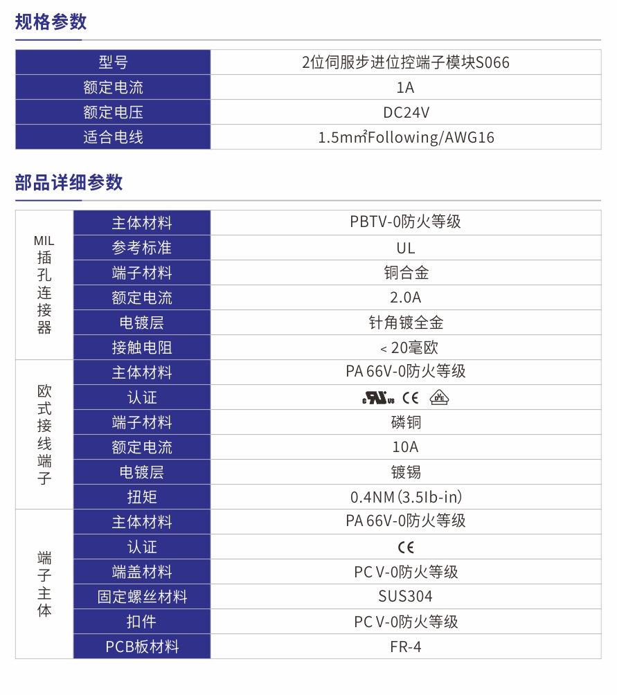 S066产品参数.jpg