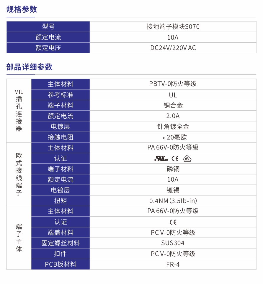 S070产品参数.jpg