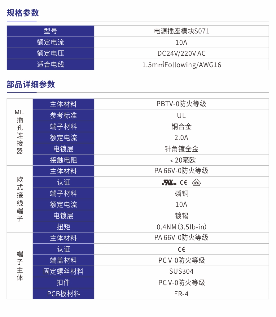 S071产品参数.jpg