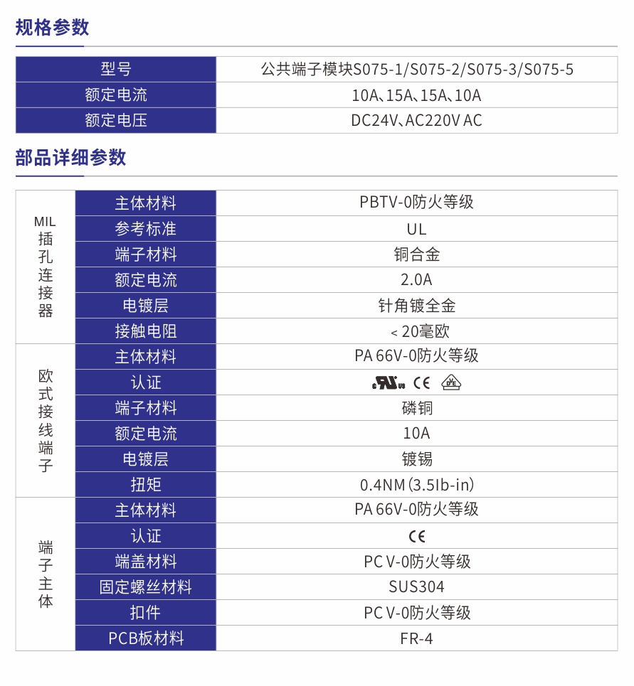 S075产品参数.jpg