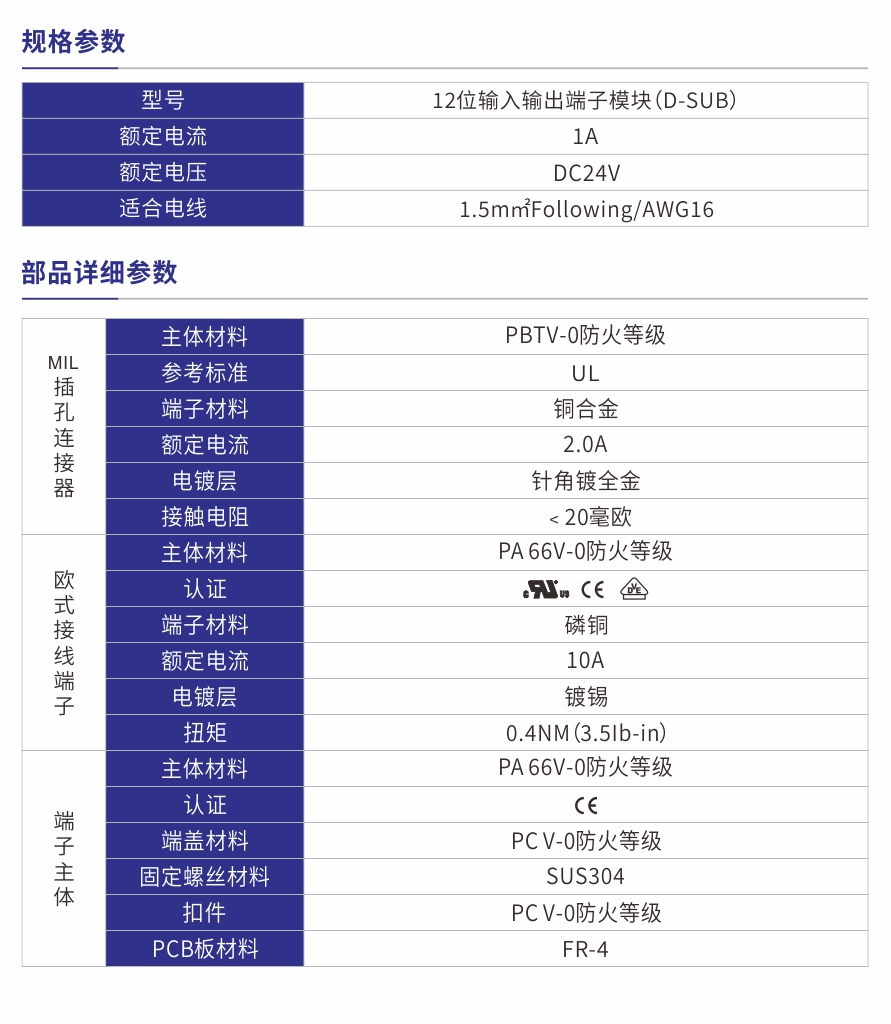 S106产品参数.jpg