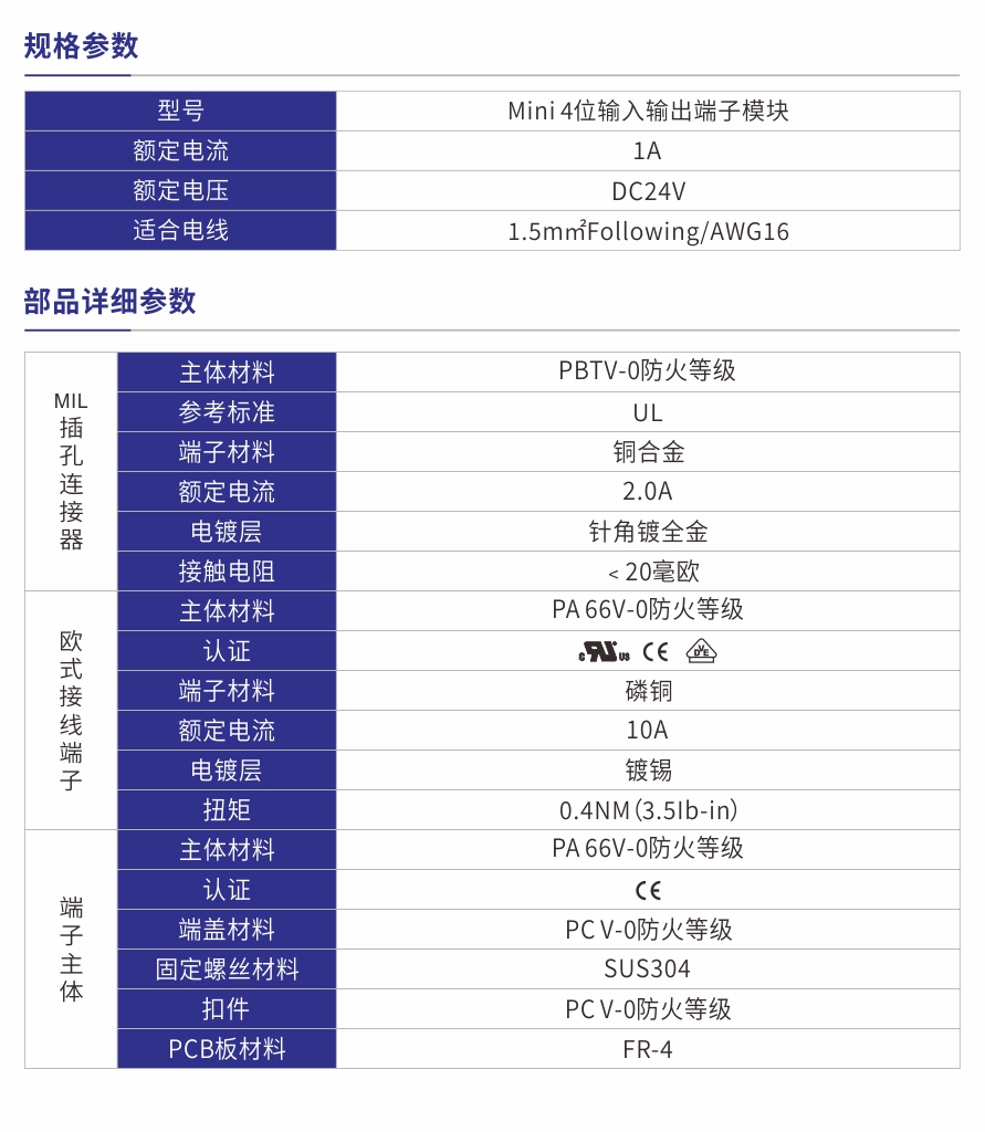 S110产品参数.jpg