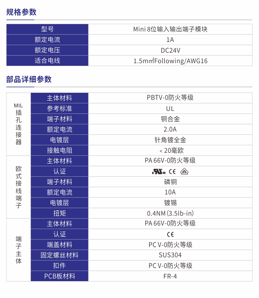 S113产品参数.jpg