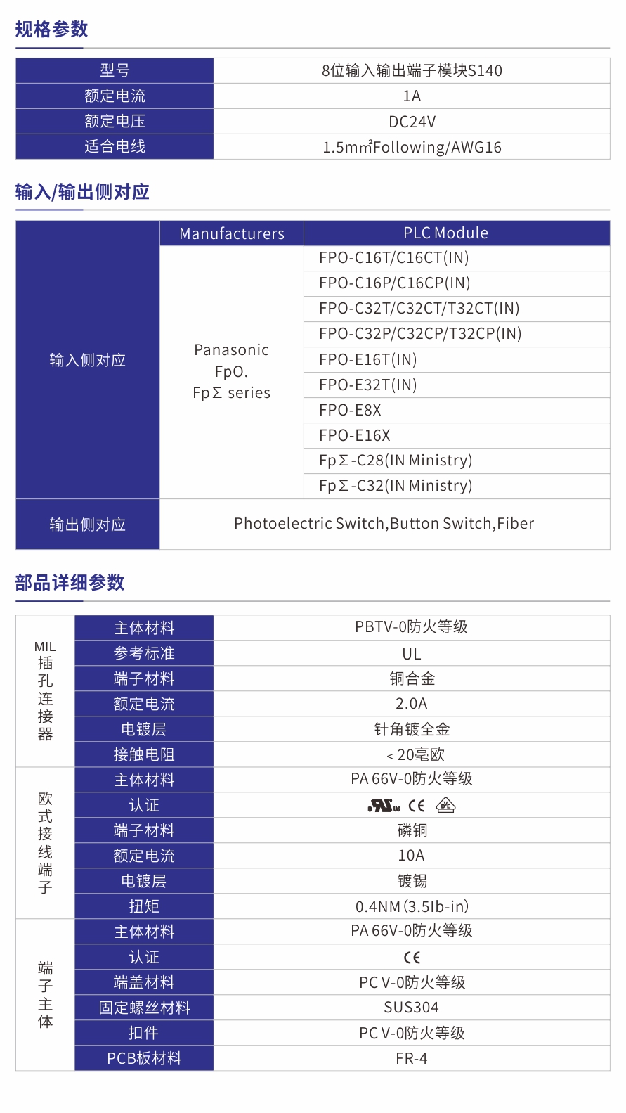 S140产品参数.jpg