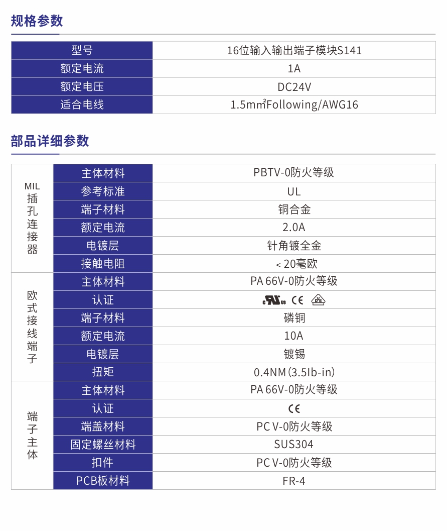 S141产品参数.jpg