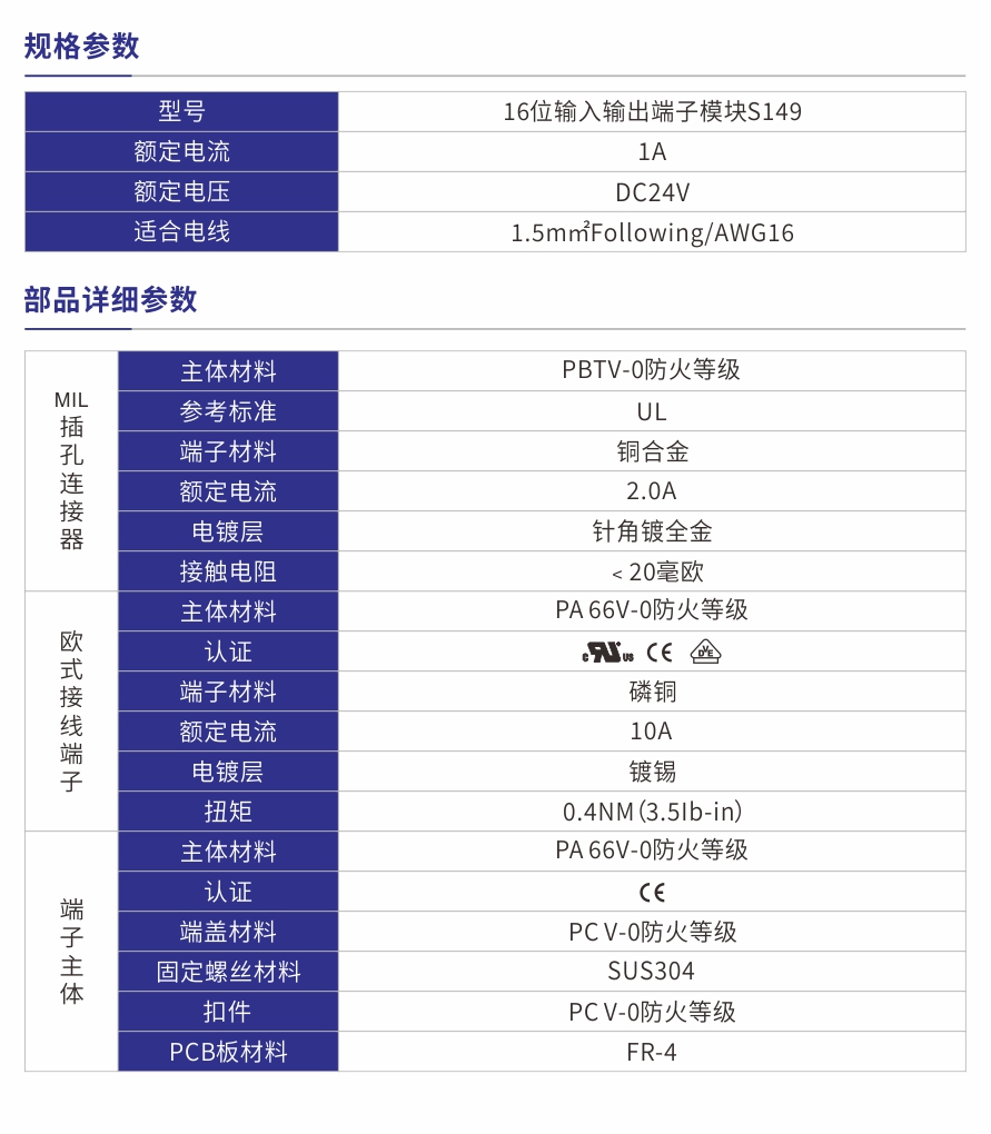 S149产品参数.jpg