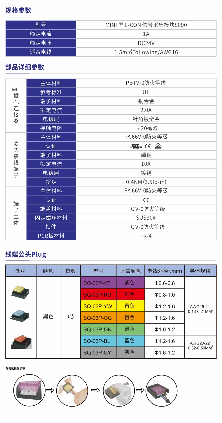 S090产品参数.jpg