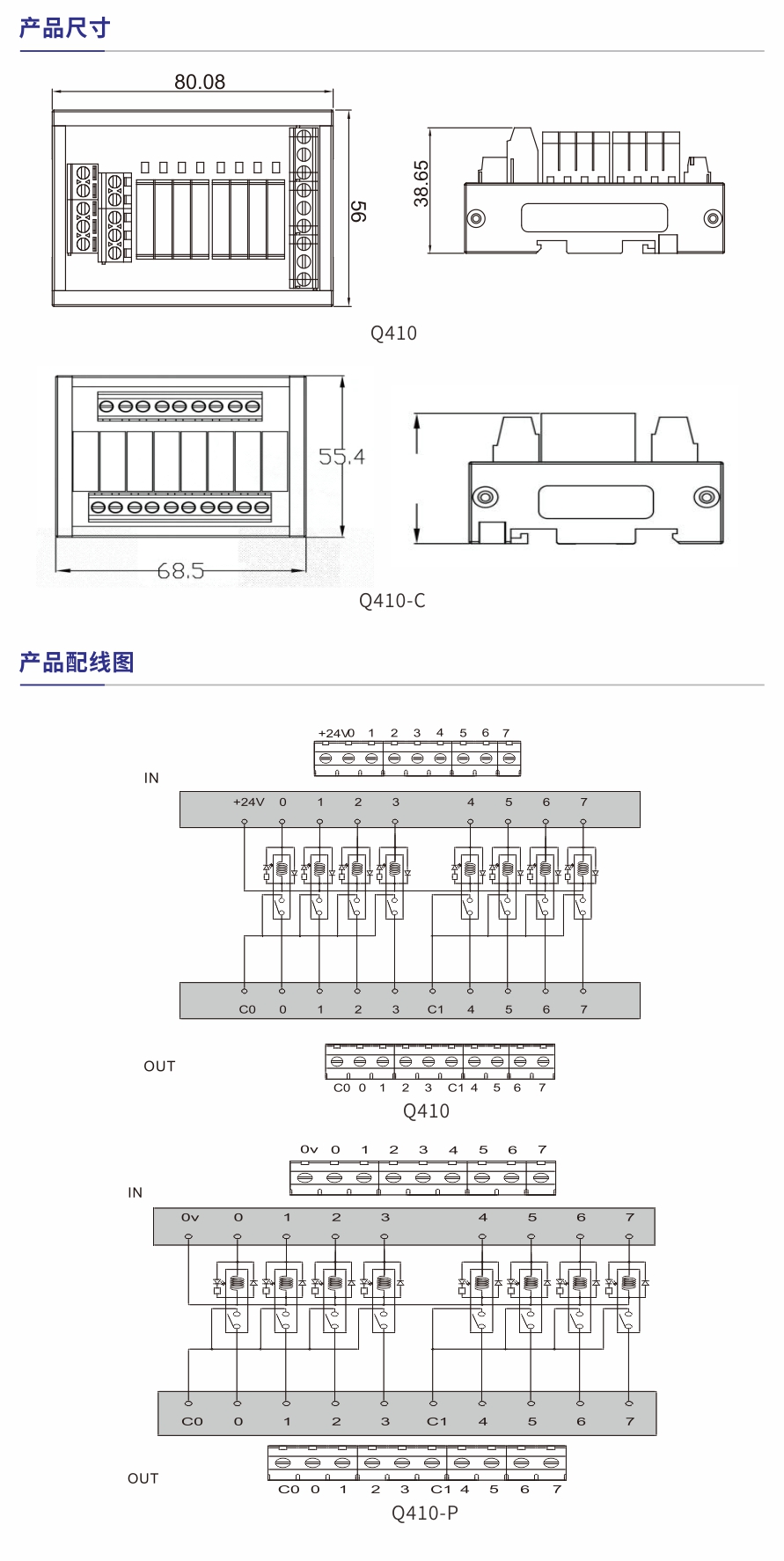 Q410产品参数1.jpg