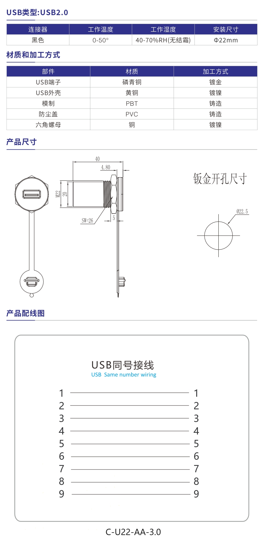 USB转接器参数.jpg