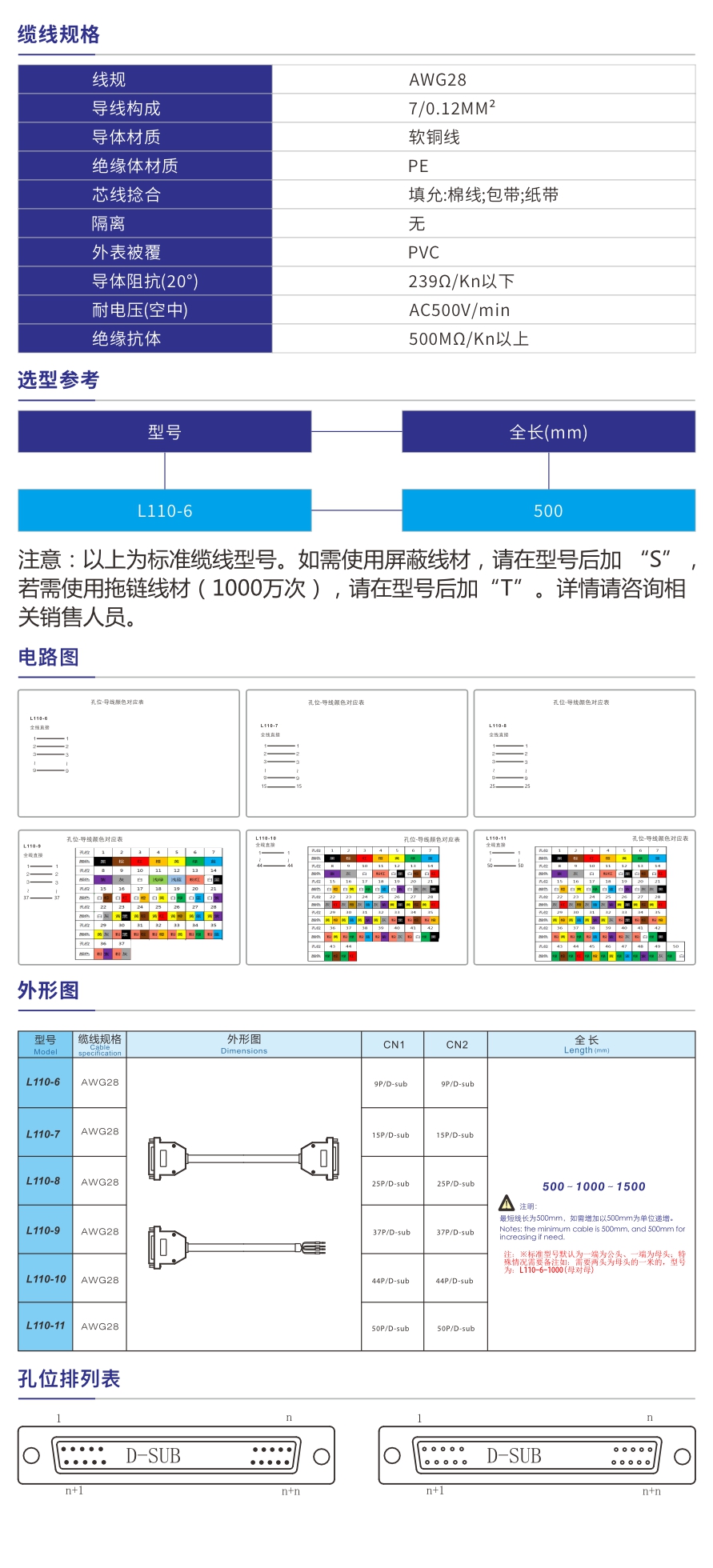 D-SUB插头电缆线参数.jpg