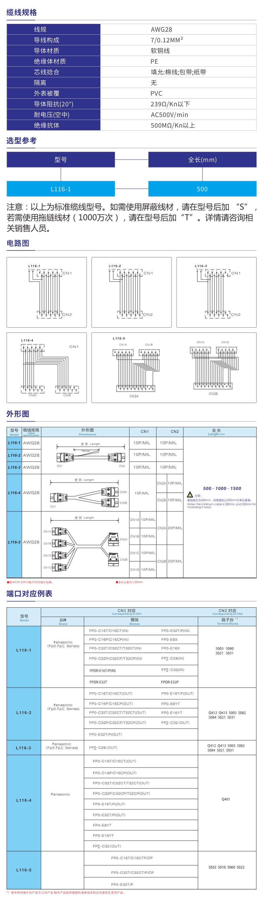 欧姆龙CJ1系列.jpg