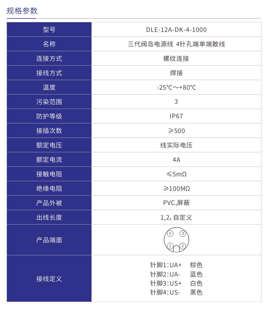 DLE-12A-DK-4-1000参数.jpg